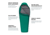 The Sea to Summit Traverse ATV2 Sleeping Bag by Sea to Summit boasts "WaveLoft" construction for optimal warmth, versatile three-season ventilation, Thermolite® synthetic insulation, a warmth-sealing draft collar, and excellent thermal efficiency. This truly versatile sleeping bag is perfect for all your outdoor adventures.