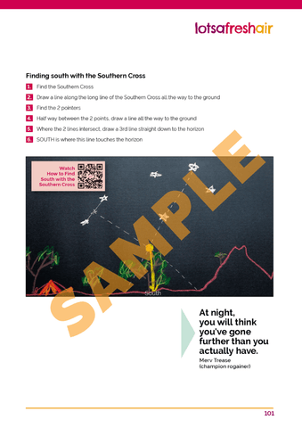 A chalkboard drawing from Caro Ryan’s "How to Navigate (3rd edition)" shows step-by-step bush navigation in Australia—find south using the Southern Cross, plus a QR code links to a video guide.