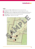 How to Navigate (3rd edition) by Caro Ryan explains topographic map features—spot height, relative height, contour height, trig stations—and includes a legend to help develop traditional navigation skills for bushwalking in Australia.