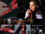 Collage features a woman with the Fenix Lighting HM65R-T V2.0 headlamp, highlighting its quick-release and perforated headband, reflective details for safety, built-in emergency whistle, and rechargeable LEDs for hands-free night walks.