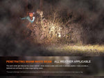 Wearing the Fenix Lighting HM65R-T V2.0 headlamp by Fenix Lighting, a runner moves through a foggy night, hands-free, lighting the path ahead with a warm white beam from its Luminus SST40 & OSRAM GW PUSTA1.PM LEDs.