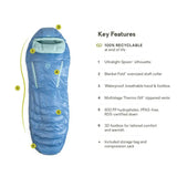 Nemo Riff 30 Endless Promise Down Sleeping Bag -1ºC Women's