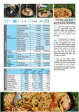 Xtreme Gourmet: High Energy, Lightweight Recipes for the Outdoor Enthusiasts - Sonya Muhlsimmer